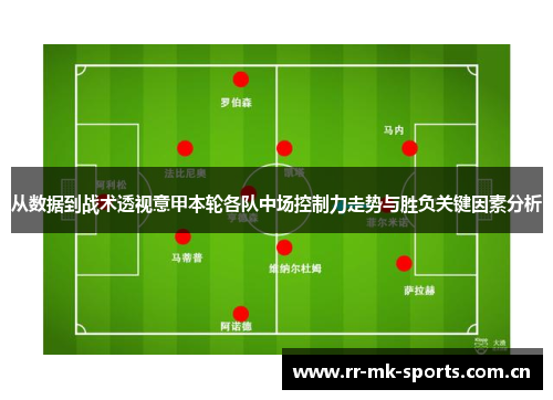 从数据到战术透视意甲本轮各队中场控制力走势与胜负关键因素分析